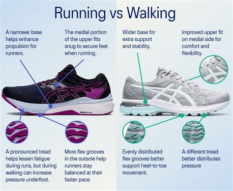 Are Adidas Swift Good for Running? And Why Do They Make You Feel Like You're Chasing Butterflies?