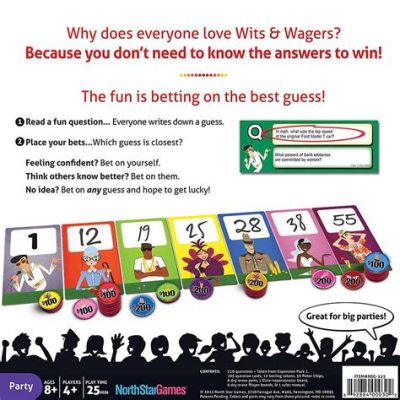 What Can You Tell Me About This Hilarious and Engaging Word-Guessing Party Game Called Wits & Wagers?